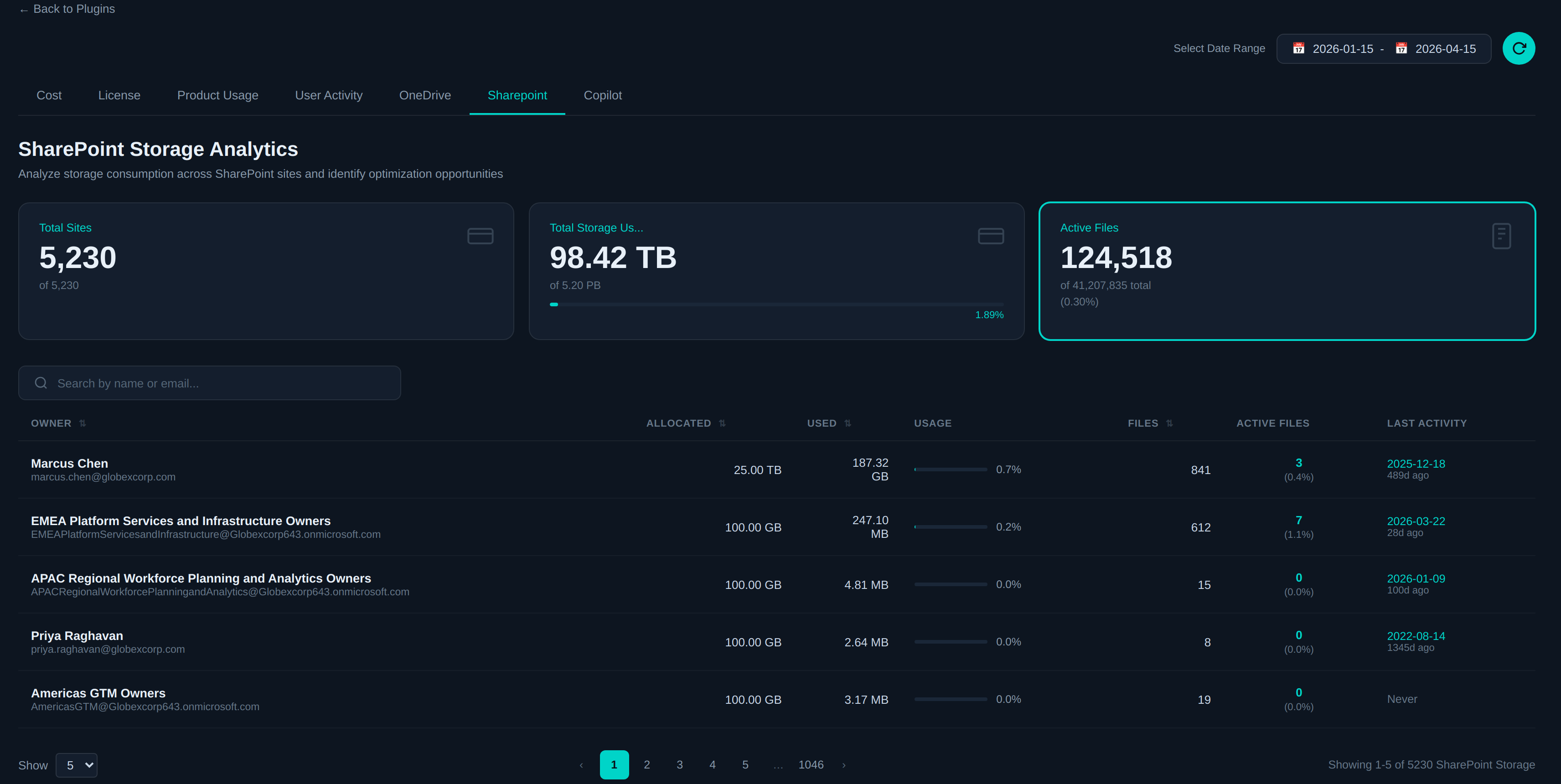 SharePoint & OneDrive: From Storage Black Hole to Governed Asset